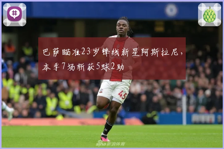 巴萨瞄准23岁锋线新星阿斯拉尼,本季7场斩获5球2助
